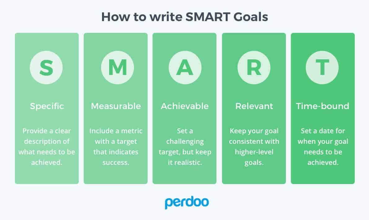 tips for Nonprofit Social Media Campaign