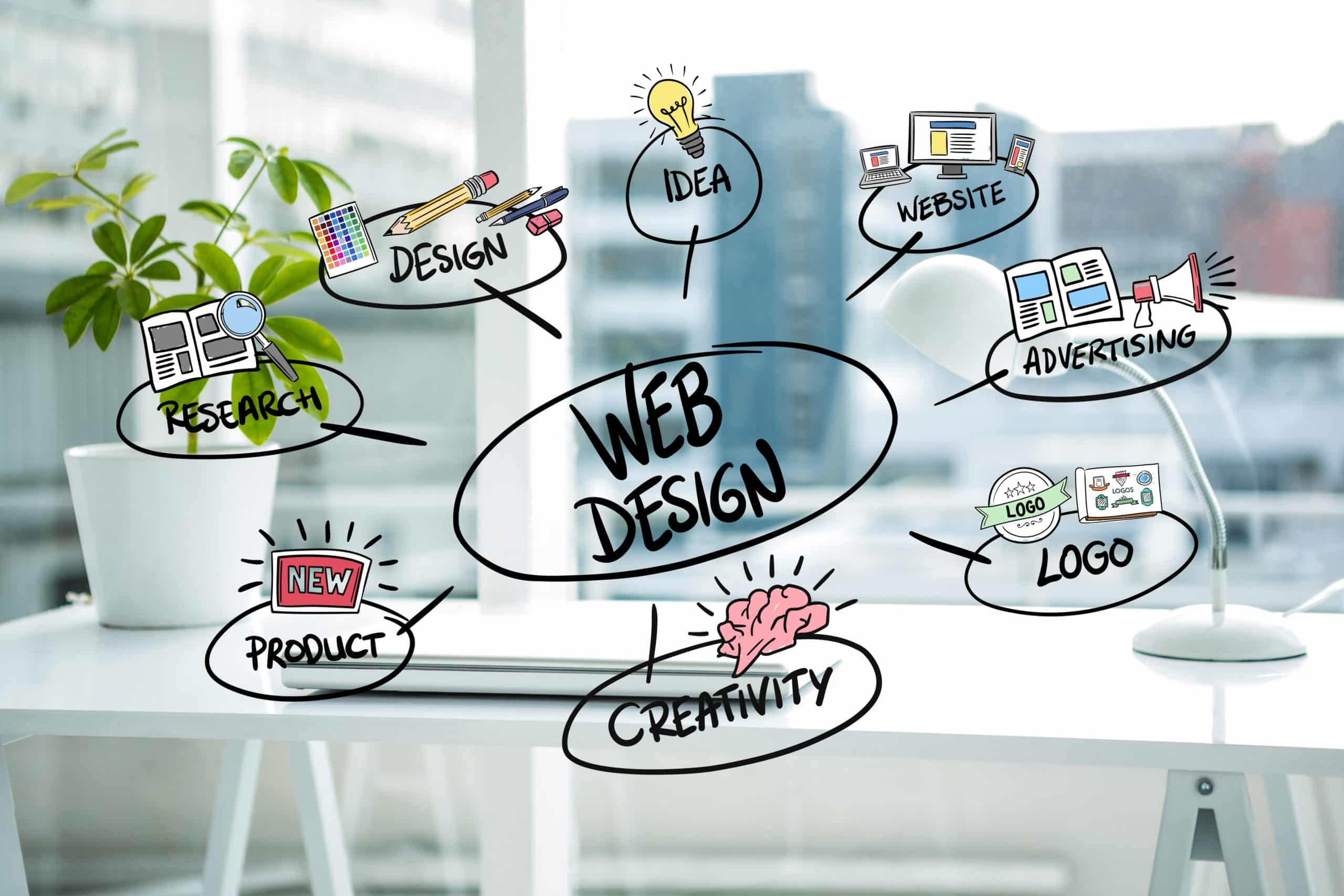 nonprofit content marketing plan