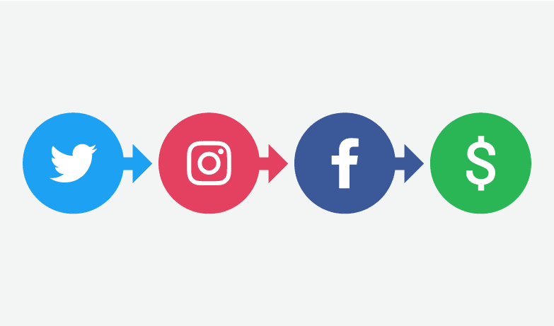 nonprofit social media campaign