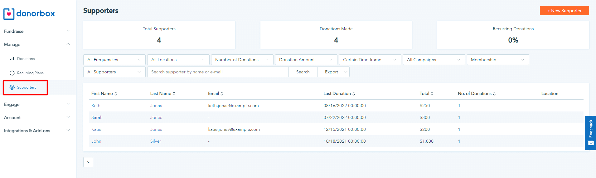 donor database